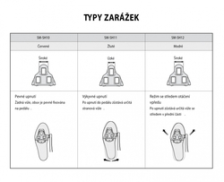 zarážky SPD SL SM-SH10 pevné, červeno-černé