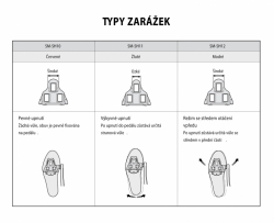 zarážky SPD SL SM-SH12 s vůlí, modro-černé